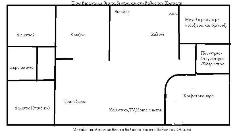 Koukmaris House Apartment Epanomi Exterior photo